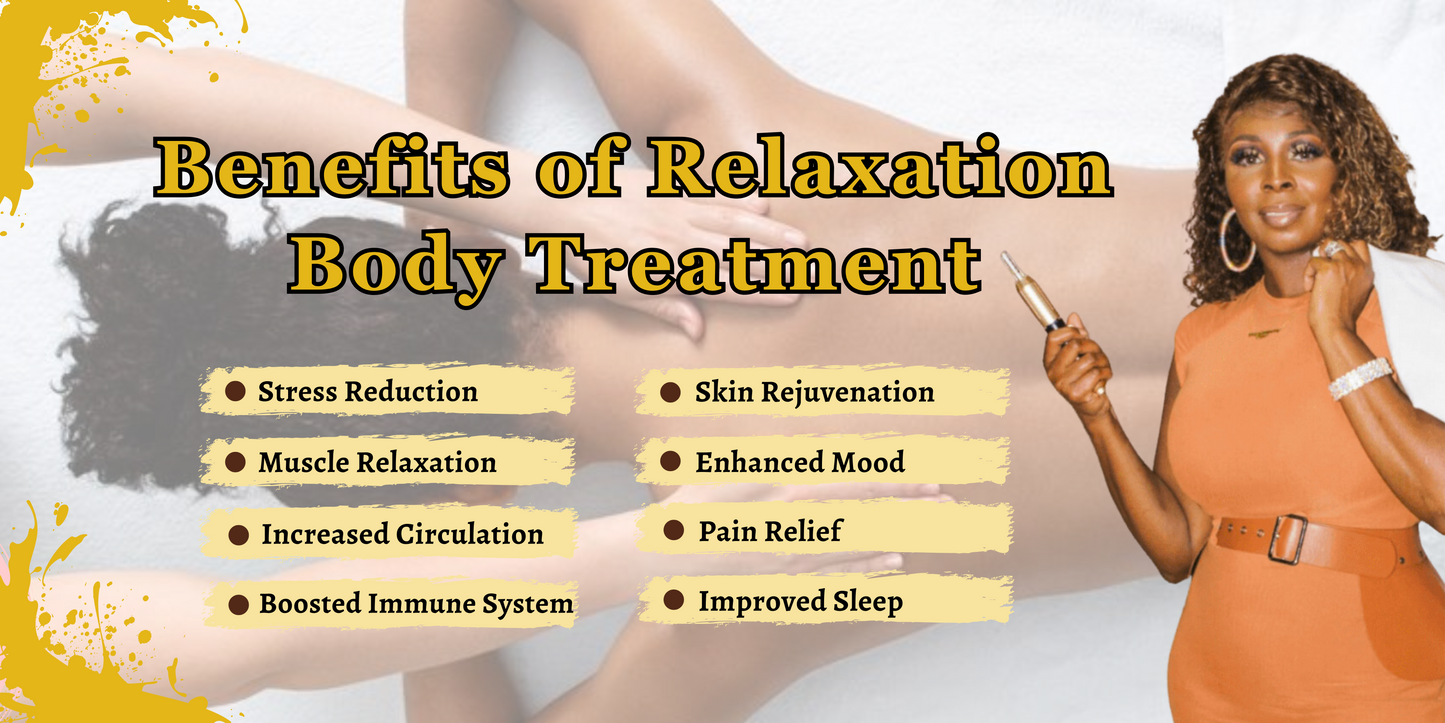 Body Sculpting (Buy 3 get 1 free) April