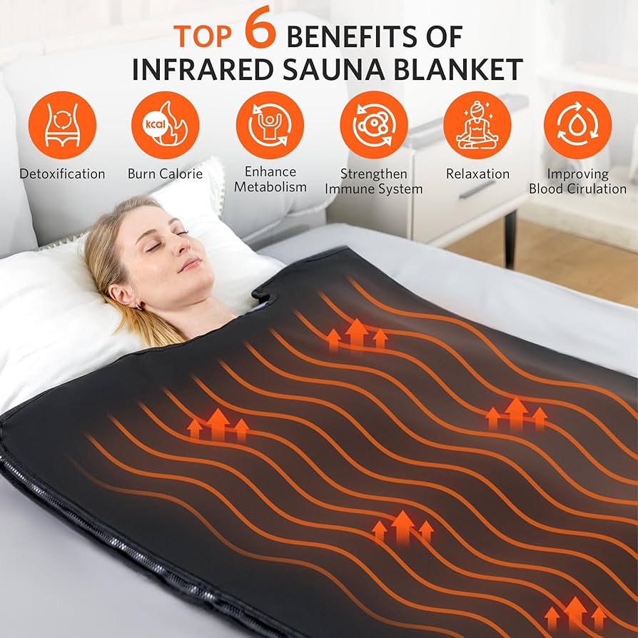 Sauna Blanket